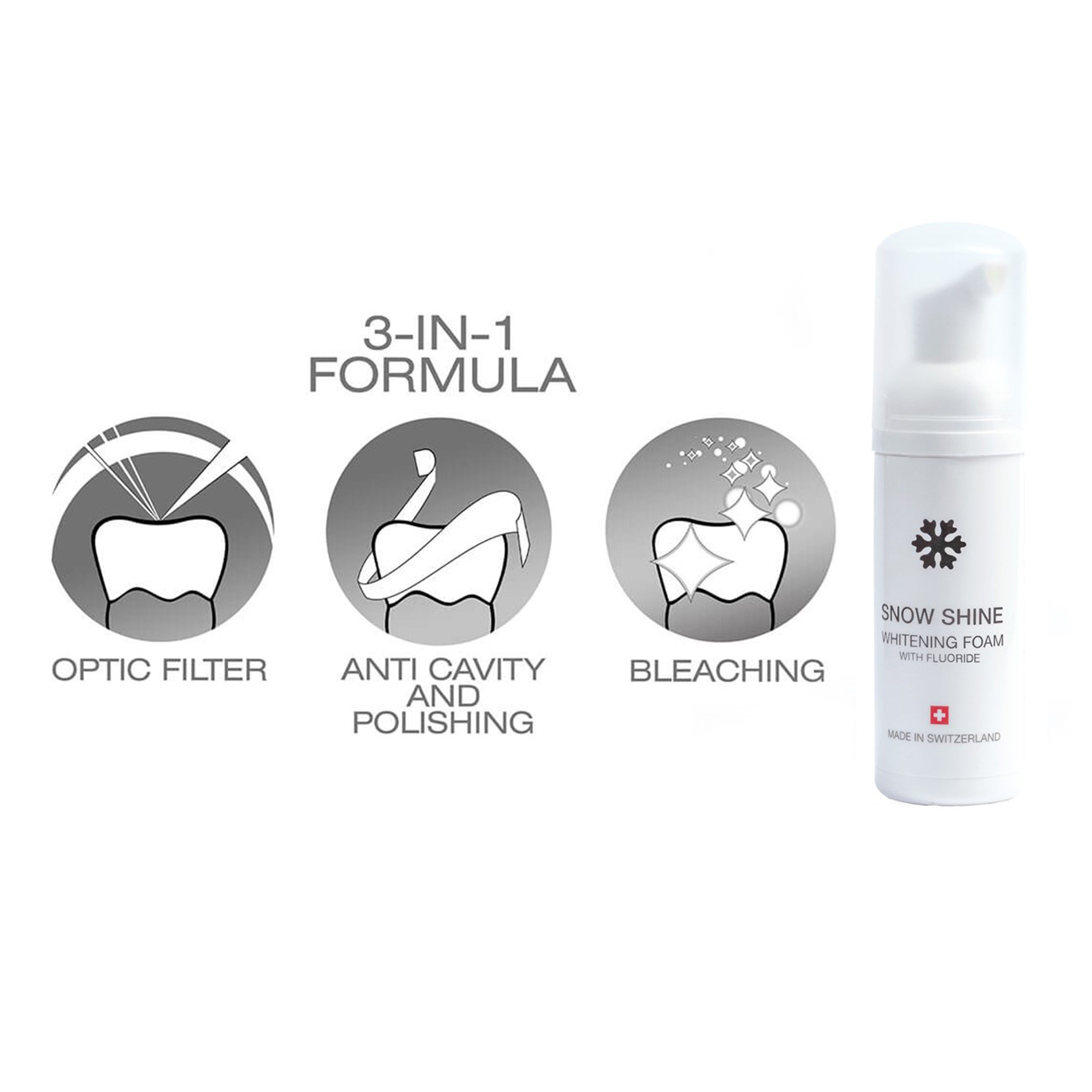 Travel Kit mit SNOW SHINE Whitening Foam 50ml  - Schwarz Snow Pearl GmbH